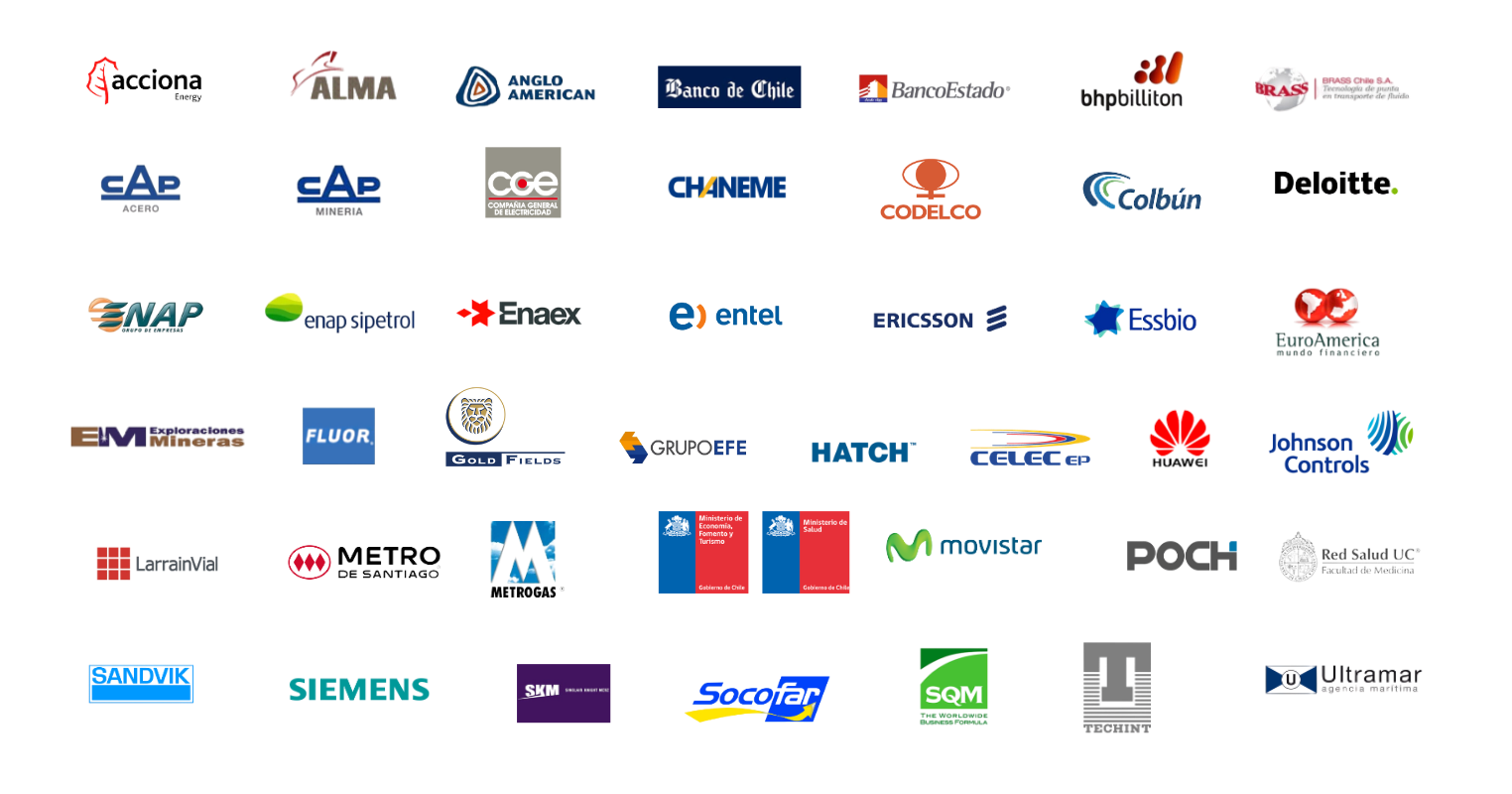 Empresas y sectores capacitados por EPRO